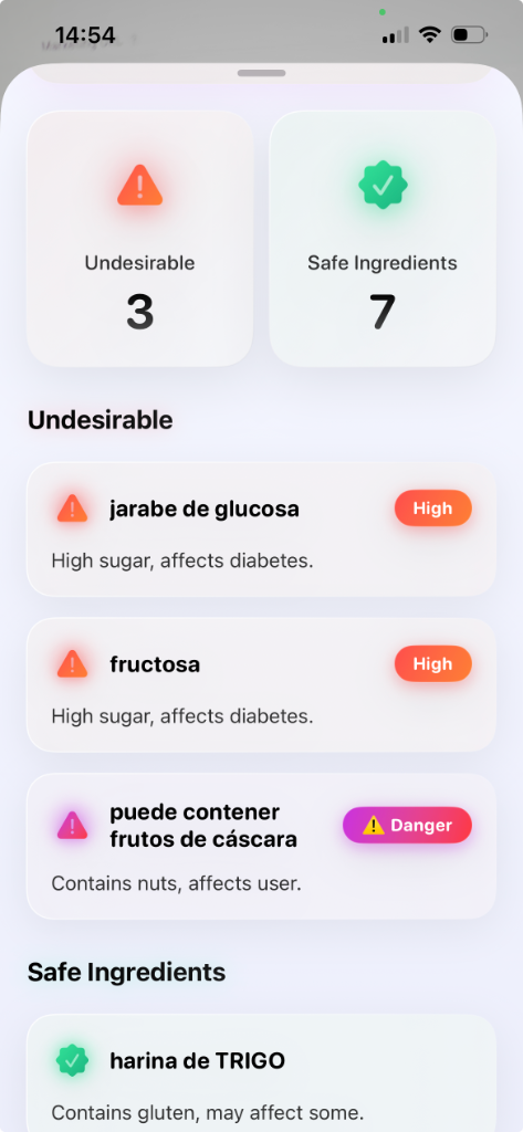 What I Eat Ingredient Analysis View